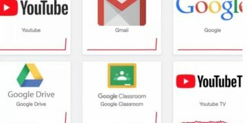 Many of Google’s most popular services have been hit by the outage. Image: DownDetector