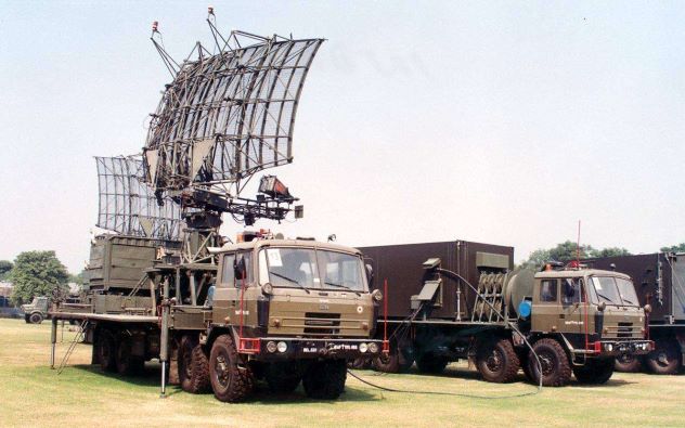 India supplies RADAR spare parts to Sri Lankan Air Force