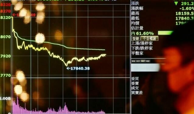 Global stocks slide, oil prices jump as Putin orders troops into Ukraine