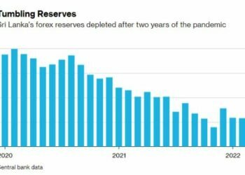 Sri Lankan reserves