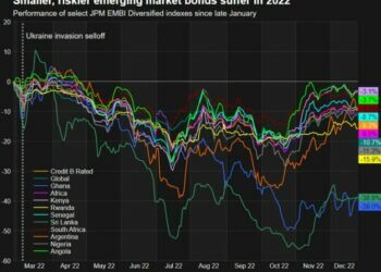 What investors watch out for in emerging markets in 2023