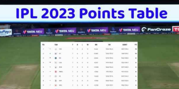 IPL 2023 table