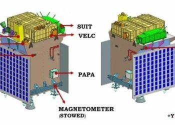 Indian probe to head for the Sun on September 2