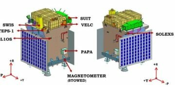 Indian probe to head for the Sun on September 2
