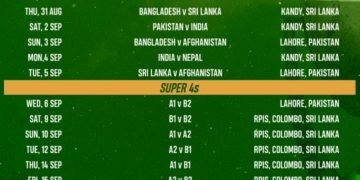 Asia cup tickets: Details released
