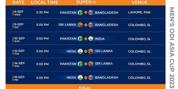 Asia Cup 2023: Super 4 Tickets Now Available For Purchase