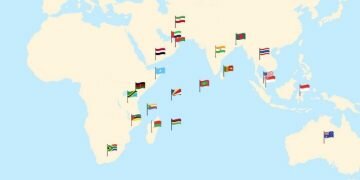 Relevance of the Indian Ocean Rim Association