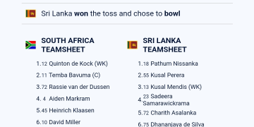 WATCH : Sri Lanka vs South Africa (LIVE)